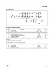 HCF4040BEY datasheet.datasheet_page 3