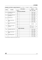 HCF4040BEY datasheet.datasheet_page 5