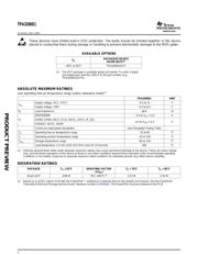 TPA3200D1 datasheet.datasheet_page 2