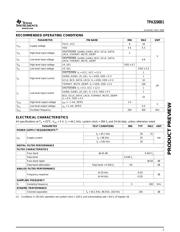 TPA3200D1 datasheet.datasheet_page 3