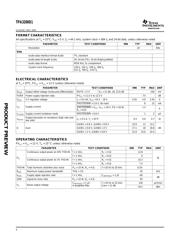 TPA3200D1 datasheet.datasheet_page 4