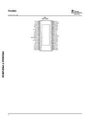 TPA3200D1 datasheet.datasheet_page 6