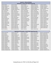 ADM202EARU datasheet.datasheet_page 3
