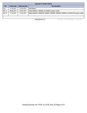ADM202EARU datasheet.datasheet_page 4