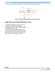 MPX2100AP datasheet.datasheet_page 2