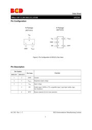 AP2210 datasheet.datasheet_page 2