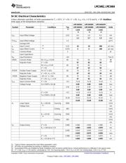 LMC6464AIM/NOPB datasheet.datasheet_page 3