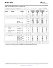 LMC6464AIM/NOPB datasheet.datasheet_page 4