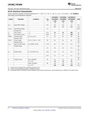 LMC6464AIM/NOPB datasheet.datasheet_page 6