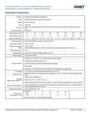 R60MR4680AA40J datasheet.datasheet_page 4