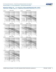 R60MR4680AA40J datasheet.datasheet_page 6