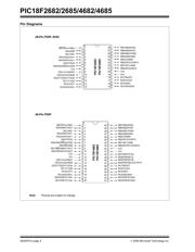 PIC18F4685-E/PT datasheet.datasheet_page 4