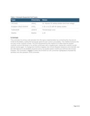 MAX17215GEVKIT# datasheet.datasheet_page 2