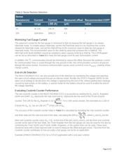 MAX17215GEVKIT# datasheet.datasheet_page 4