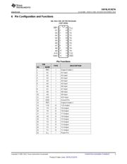 SN74LVC827APWR datasheet.datasheet_page 3