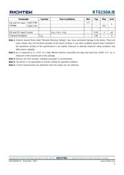 RT6150BGQW datasheet.datasheet_page 5