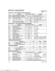 IRFR13N20DTRRP datasheet.datasheet_page 2