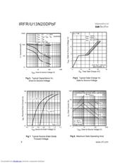 IRFR13N20DTRRP datasheet.datasheet_page 4