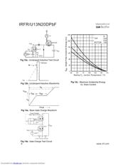 IRFR13N20DTRRP datasheet.datasheet_page 6