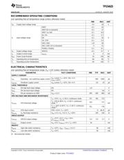 TPS54625PWP datasheet.datasheet_page 3