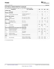 TPS54625PWP datasheet.datasheet_page 4