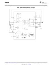 TPS54625PWP datasheet.datasheet_page 6