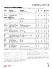 LTC2950IDDB-2#TRMPBF datasheet.datasheet_page 3