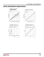 LTC2950IDDB-2#PBF datasheet.datasheet_page 5