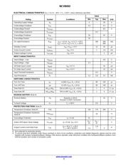 NCV8452STT3G datasheet.datasheet_page 4