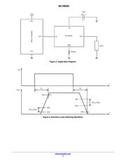 NCV8452STT3G datasheet.datasheet_page 5