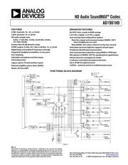 AD1981HDJSTZ datasheet.datasheet_page 1