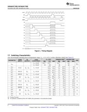 SN74AHCT595 datasheet.datasheet_page 6