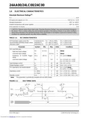 24C00 datasheet.datasheet_page 2