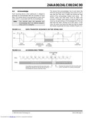 24C00 datasheet.datasheet_page 5