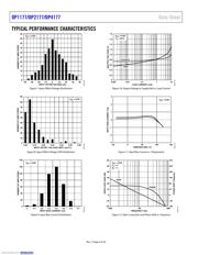 OP2177ARMZ datasheet.datasheet_page 6