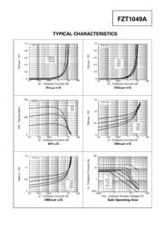 FZT1049A datasheet.datasheet_page 3