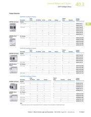 MFD-CP8-ME datasheet.datasheet_page 3