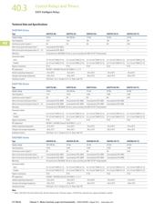 MFD-CP8-ME datasheet.datasheet_page 4