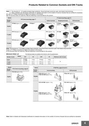 PYF14A datasheet.datasheet_page 4