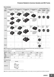 PYF14A datasheet.datasheet_page 5