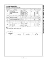 BC848CMTF datasheet.datasheet_page 3