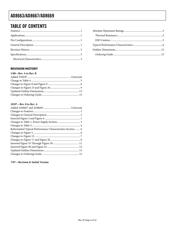 AD8667ARMZ-R2 datasheet.datasheet_page 2