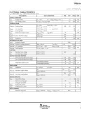 TPS5124DBTR datasheet.datasheet_page 3