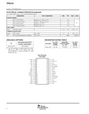 TPS5124DBTRG4 datasheet.datasheet_page 4