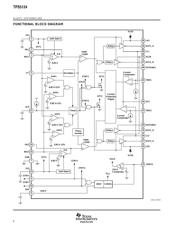 TPS5124 datasheet.datasheet_page 6