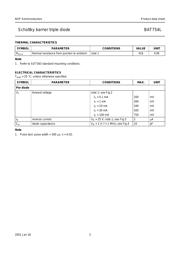 BAT754L datasheet.datasheet_page 3