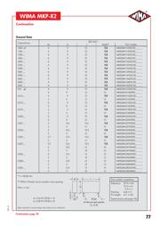 MKX21W33304J00KSC9 datasheet.datasheet_page 2