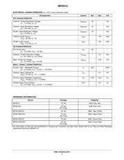 MPSH10 datasheet.datasheet_page 2