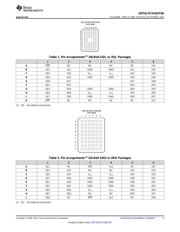 74LVCH16373ADGVRG4 datasheet.datasheet_page 5