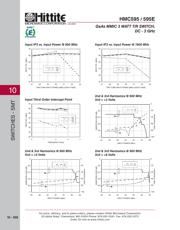 HMC595TR datasheet.datasheet_page 5